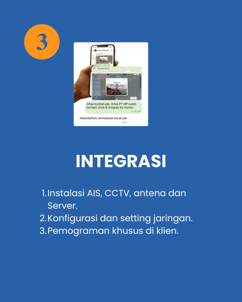 antena vhf 50 Ω untuk menangkap sinyal ais kapal sekitar. receiver frekuensi standar 161.975–162.025 mhz menerima data nmea. koneksi usbserial ke komputer untuk monitoring pemrosesan d (1)