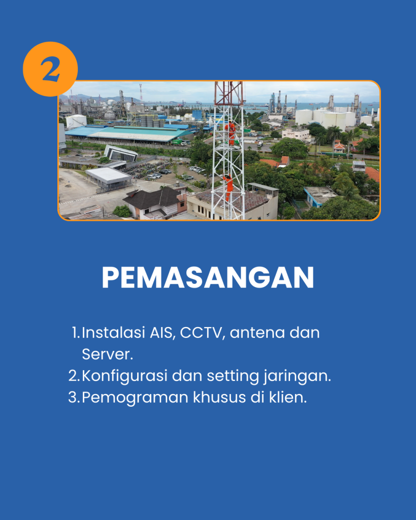 antena vhf 50 Ω untuk menangkap sinyal ais kapal sekitar. receiver frekuensi standar 161.975–162.025 mhz menerima data nmea. koneksi usbserial ke komputer untuk monitoring pemrosesan data.