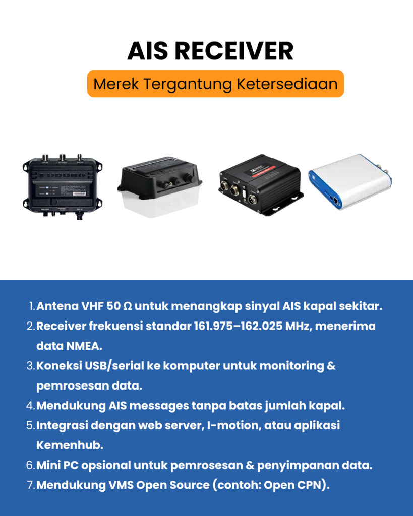 antena vhf 50 Ω untuk menangkap sinyal ais kapal sekitar. receiver frekuensi standar 161.975–162.025 mhz, menerima data nmea. koneksi usbserial ke komputer untuk monitoring & pemrosesan data. mend